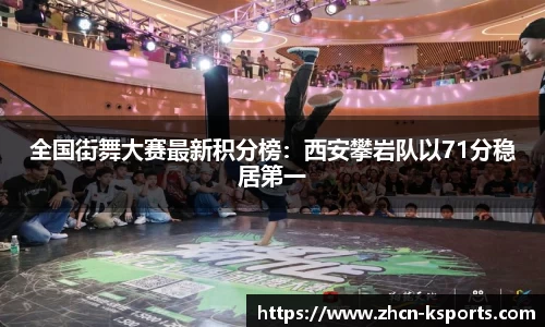 全国街舞大赛最新积分榜：西安攀岩队以71分稳居第一