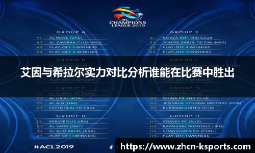 艾因与希拉尔实力对比分析谁能在比赛中胜出